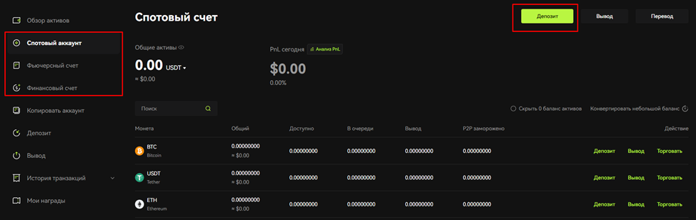 partner bitunix partner bitunix