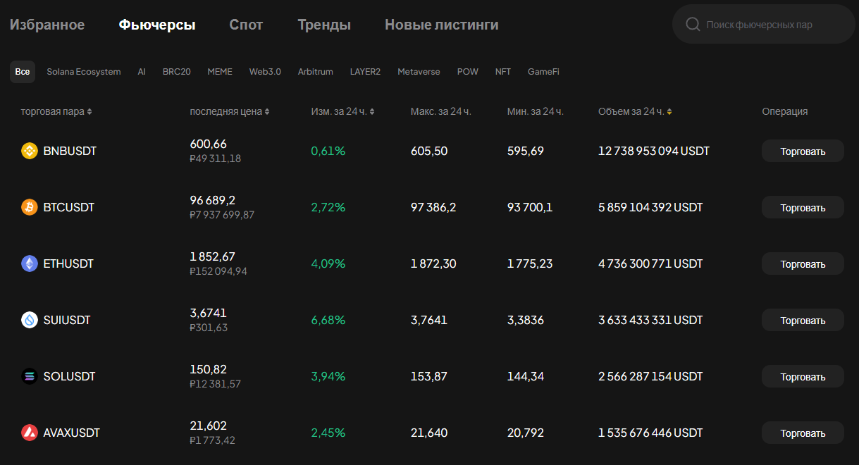 платформа weex