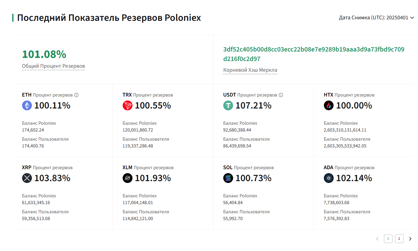 poloniex exchange