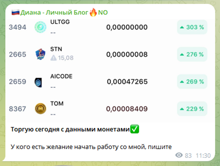сафина диана николаевна