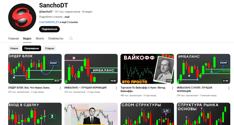 sanchodt