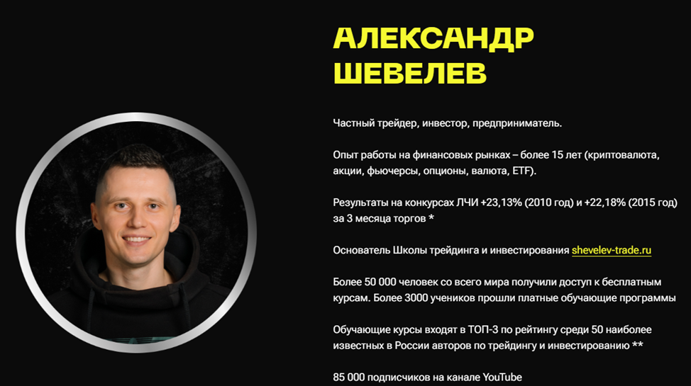 shevelev trade