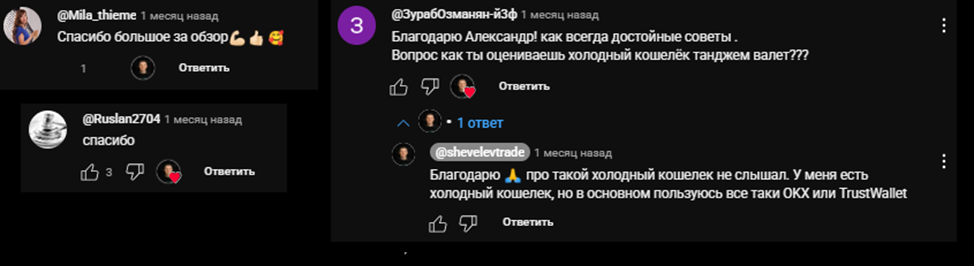 shevelev trade