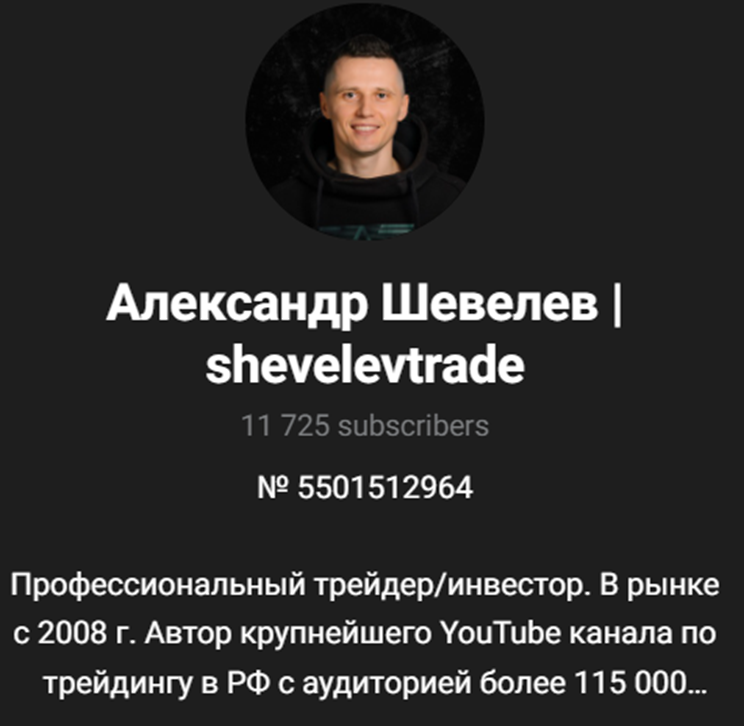 shevelev trade