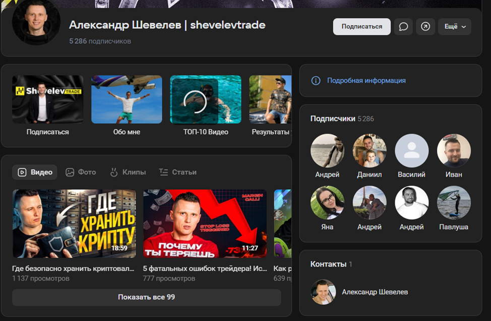shevelev trade отзывы