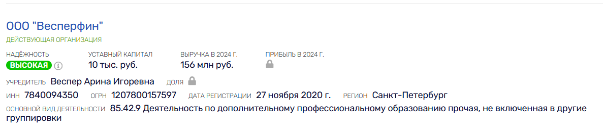 веспер арина игоревна биография личная жизнь
