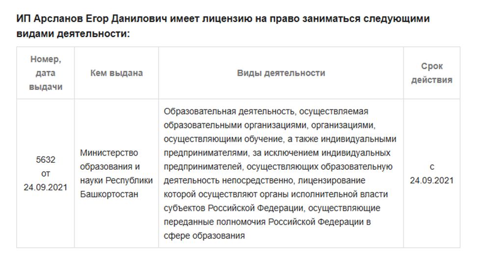 егор арсланов
