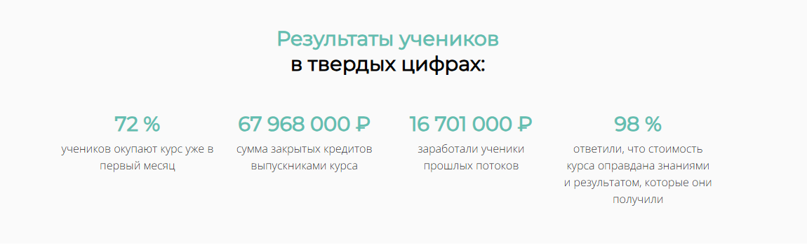 егор арсланов школа финансовой грамотности