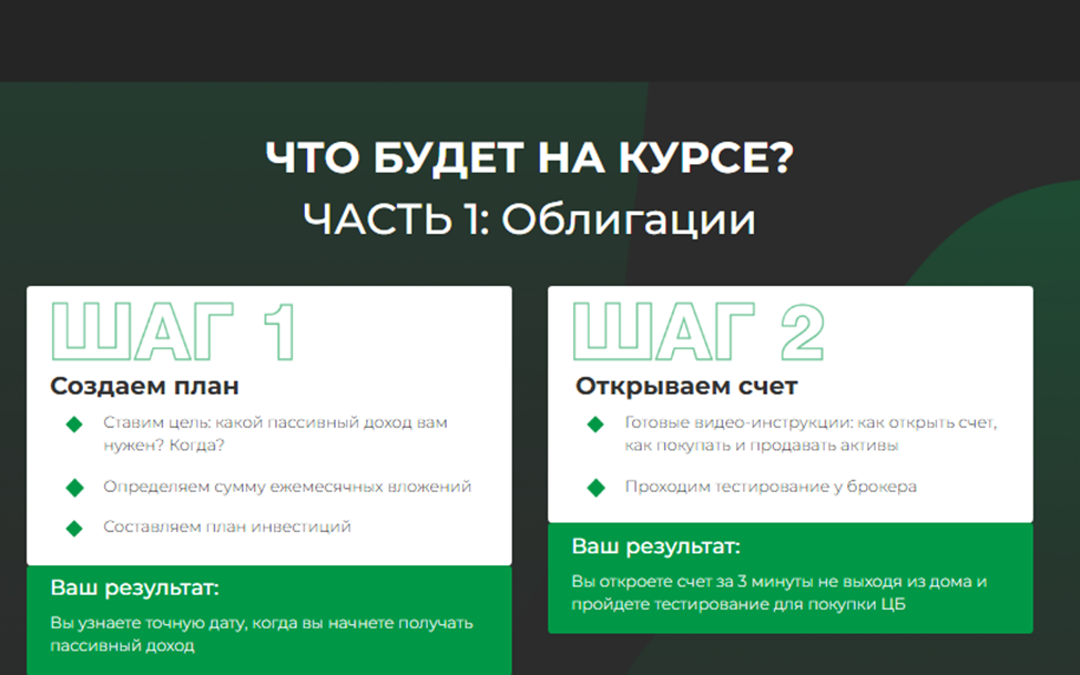 елена коваленко инвестор
