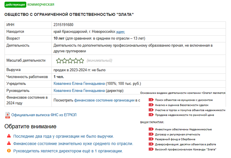 елена коваленко инвестор