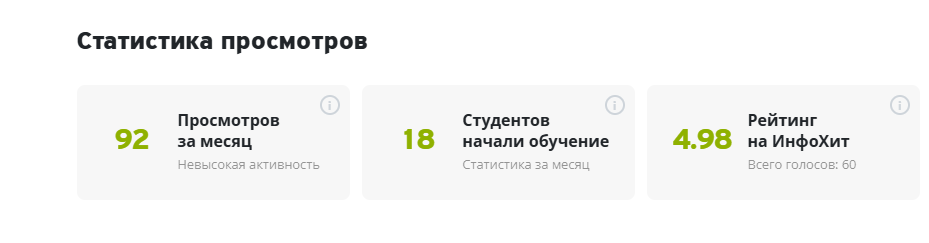 евгений ходченков трейдинг