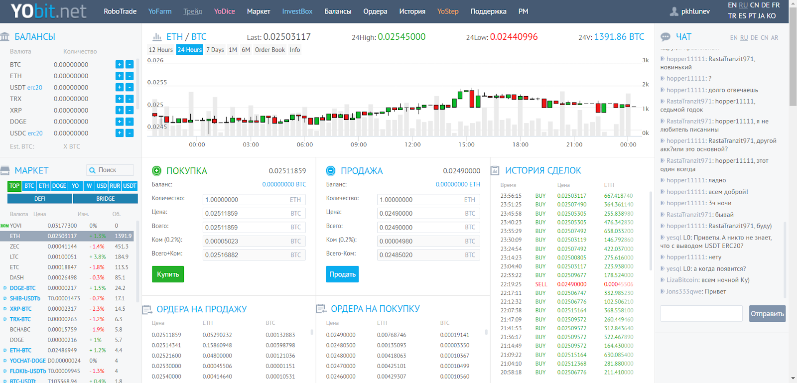 yobit net биржа yobit net биржа