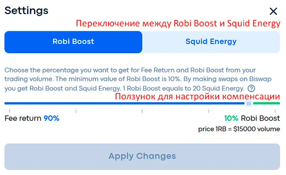 бисвап биржа бисвап биржа