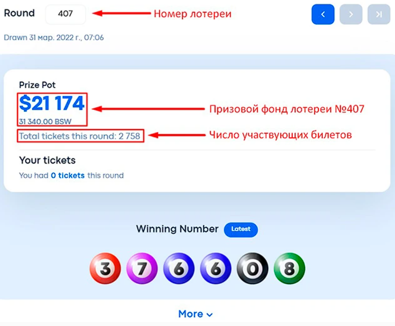 biswap токен biswap токен