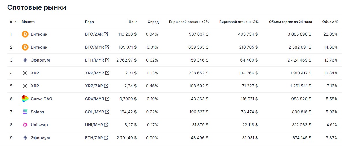 луно ком луно ком