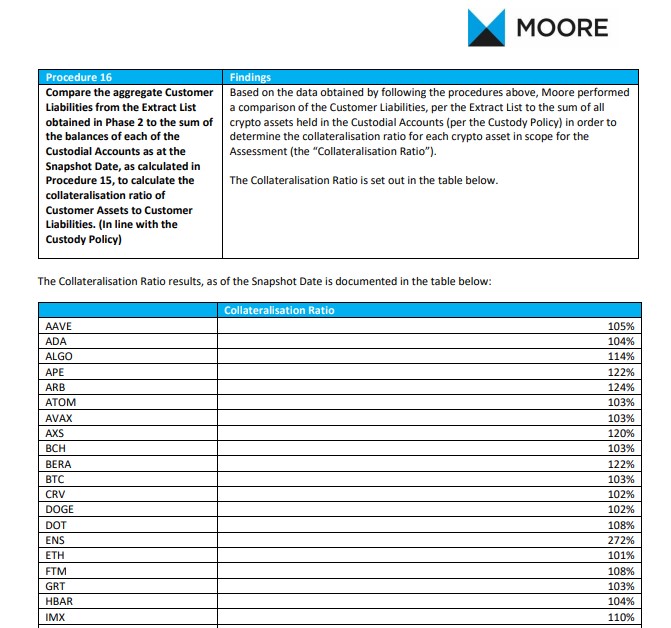 luno криптовалюта luno криптовалюта