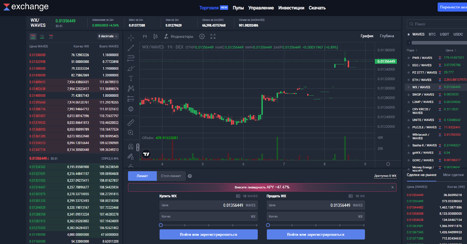 waves exchange waves exchange