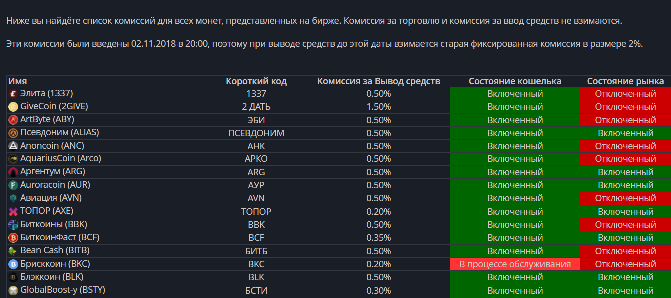 freiexchange freiexchange