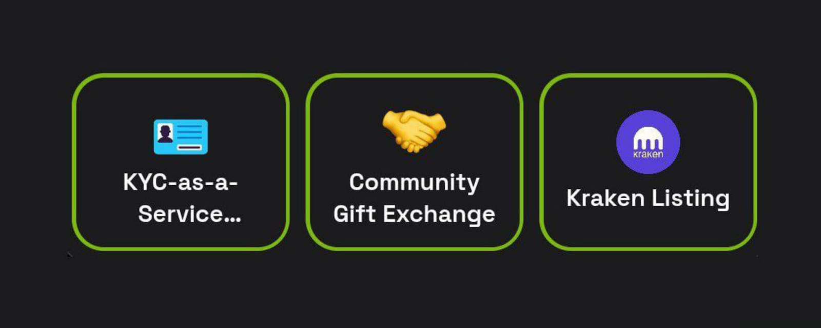 Dropee комбо сегодня Dropee комбо сегодня