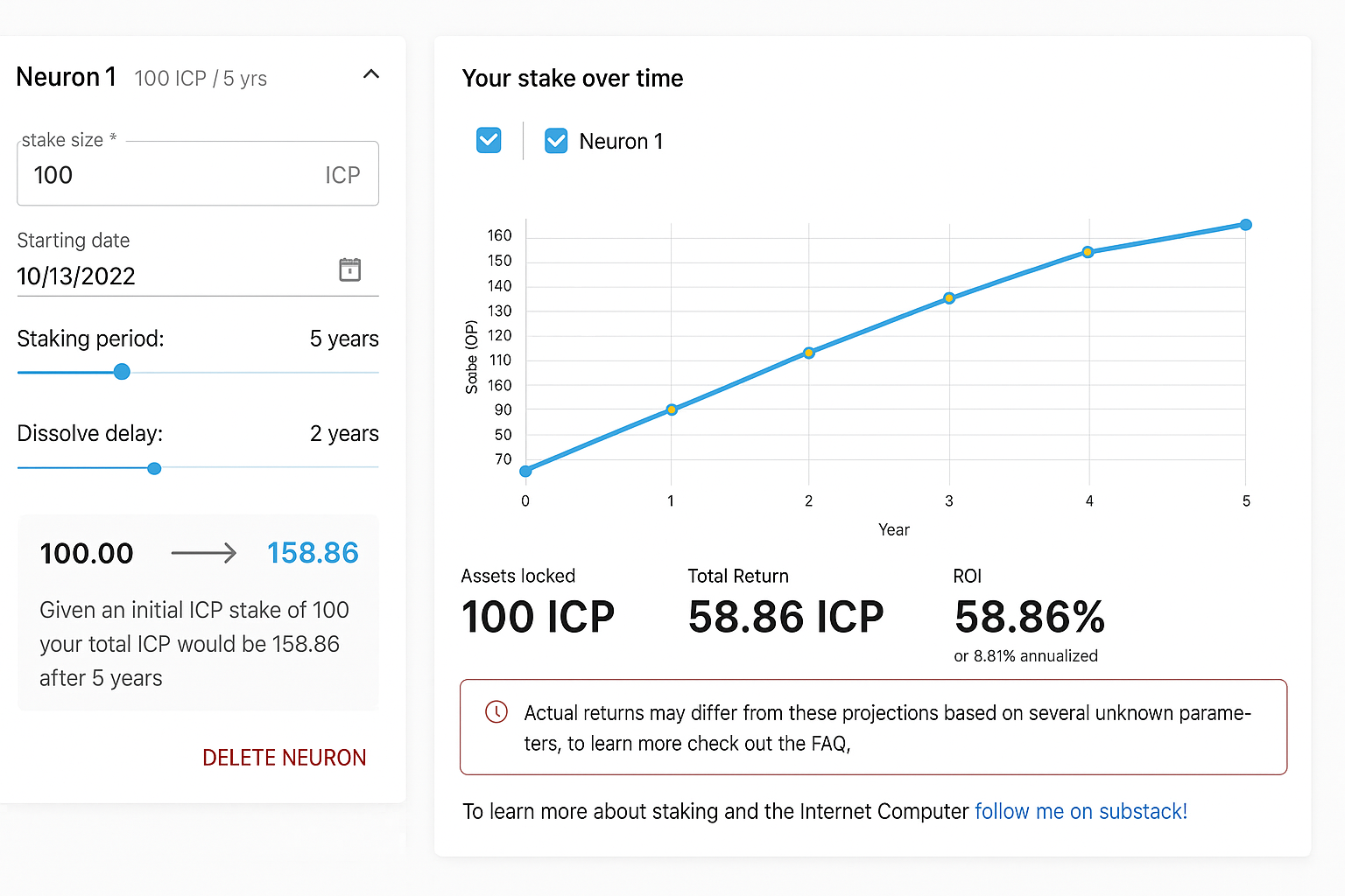 Internet Computer (ICP) staking guide: yields, methods, and validator-style rewards Internet Computer (ICP) staking guide: yields, methods, and validator-style rewards