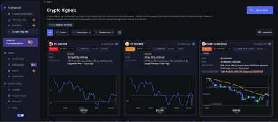 Dash 2 Trade crypto signals
