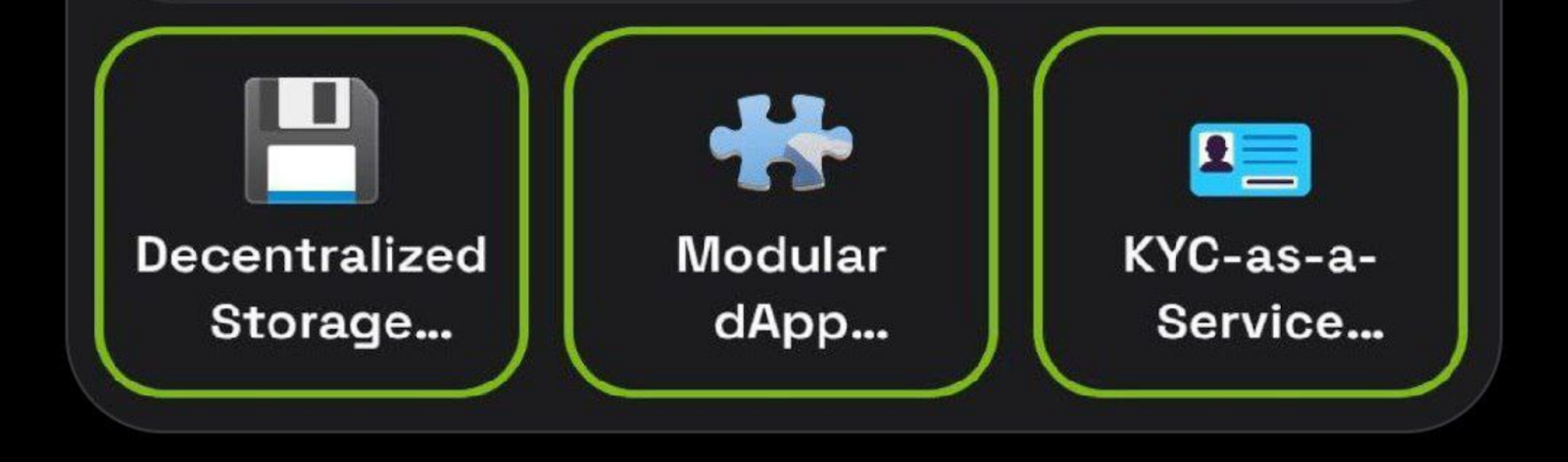 Dropee комбо сегодня Dropee комбо сегодня