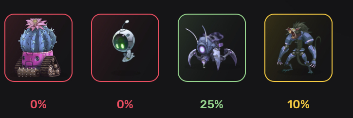 pixel verse daily combo 1 ноября pixel verse daily combo 1 ноября